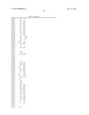 2,4-PYRIMIDINEDIAMINE COMPOUNDS AND THEIR USES diagram and image