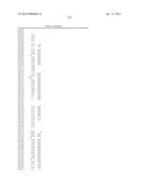 2,4-PYRIMIDINEDIAMINE COMPOUNDS AND THEIR USES diagram and image