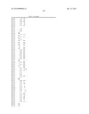 2,4-PYRIMIDINEDIAMINE COMPOUNDS AND THEIR USES diagram and image