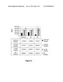 TETRACYCLINE DERIVATIVES WITH REDUCED ANTIBIOTIC ACTIVITY AND     NEUROPROTECTIVE BENEFITS diagram and image