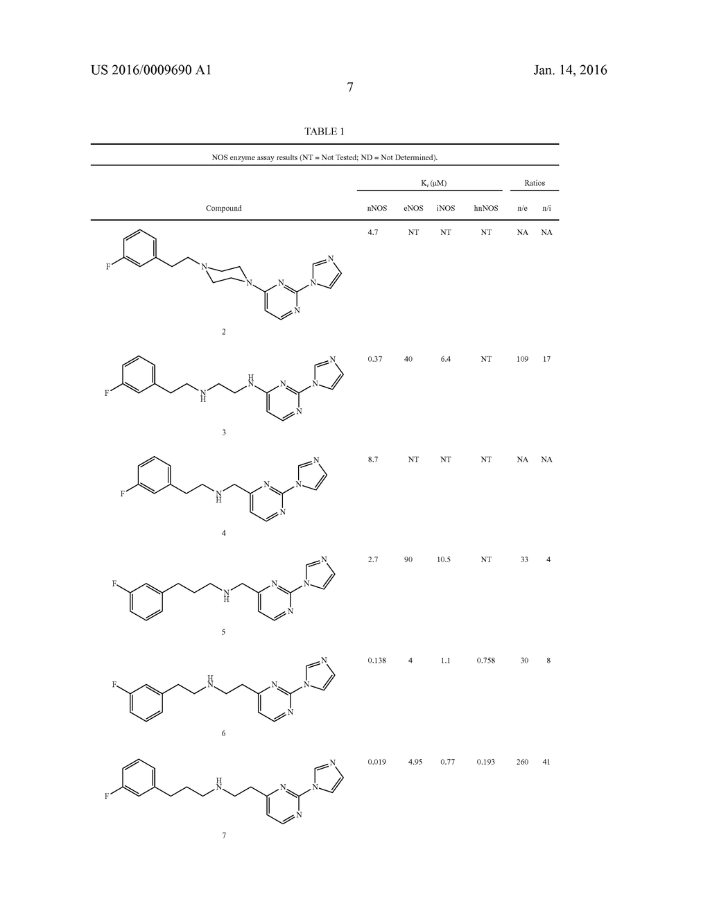 2-Imidazolyl-Pyrimidine Scaffolds as Potent and Selective Inhibitors of     Neuronal Nitric Oxide Synthase - diagram, schematic, and image 14