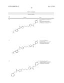 GLS1 INHIBITORS FOR TREATING DISEASE diagram and image