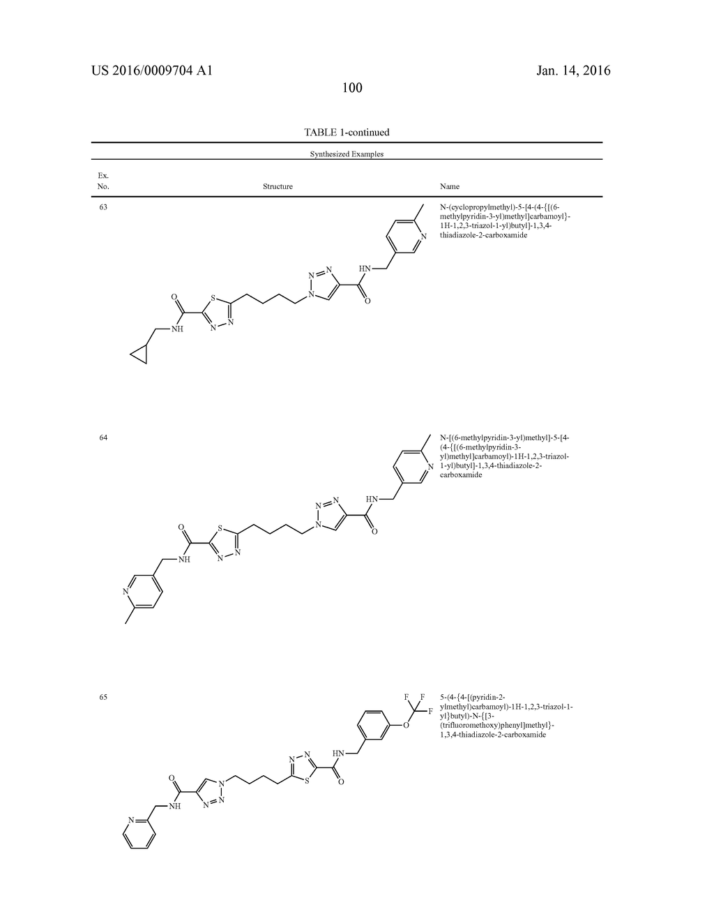 GLS1 INHIBITORS FOR TREATING DISEASE - diagram, schematic, and image 101