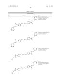 GLS1 INHIBITORS FOR TREATING DISEASE diagram and image