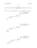 GLS1 INHIBITORS FOR TREATING DISEASE diagram and image