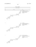 GLS1 INHIBITORS FOR TREATING DISEASE diagram and image