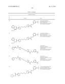 GLS1 INHIBITORS FOR TREATING DISEASE diagram and image