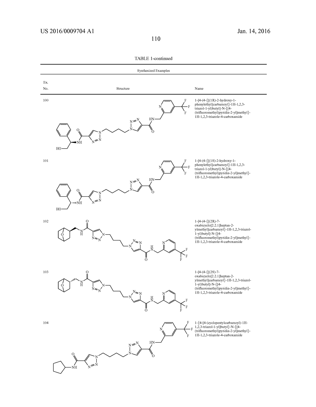 GLS1 INHIBITORS FOR TREATING DISEASE - diagram, schematic, and image 111