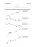 GLS1 INHIBITORS FOR TREATING DISEASE diagram and image