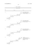 GLS1 INHIBITORS FOR TREATING DISEASE diagram and image