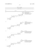 GLS1 INHIBITORS FOR TREATING DISEASE diagram and image