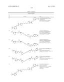 GLS1 INHIBITORS FOR TREATING DISEASE diagram and image