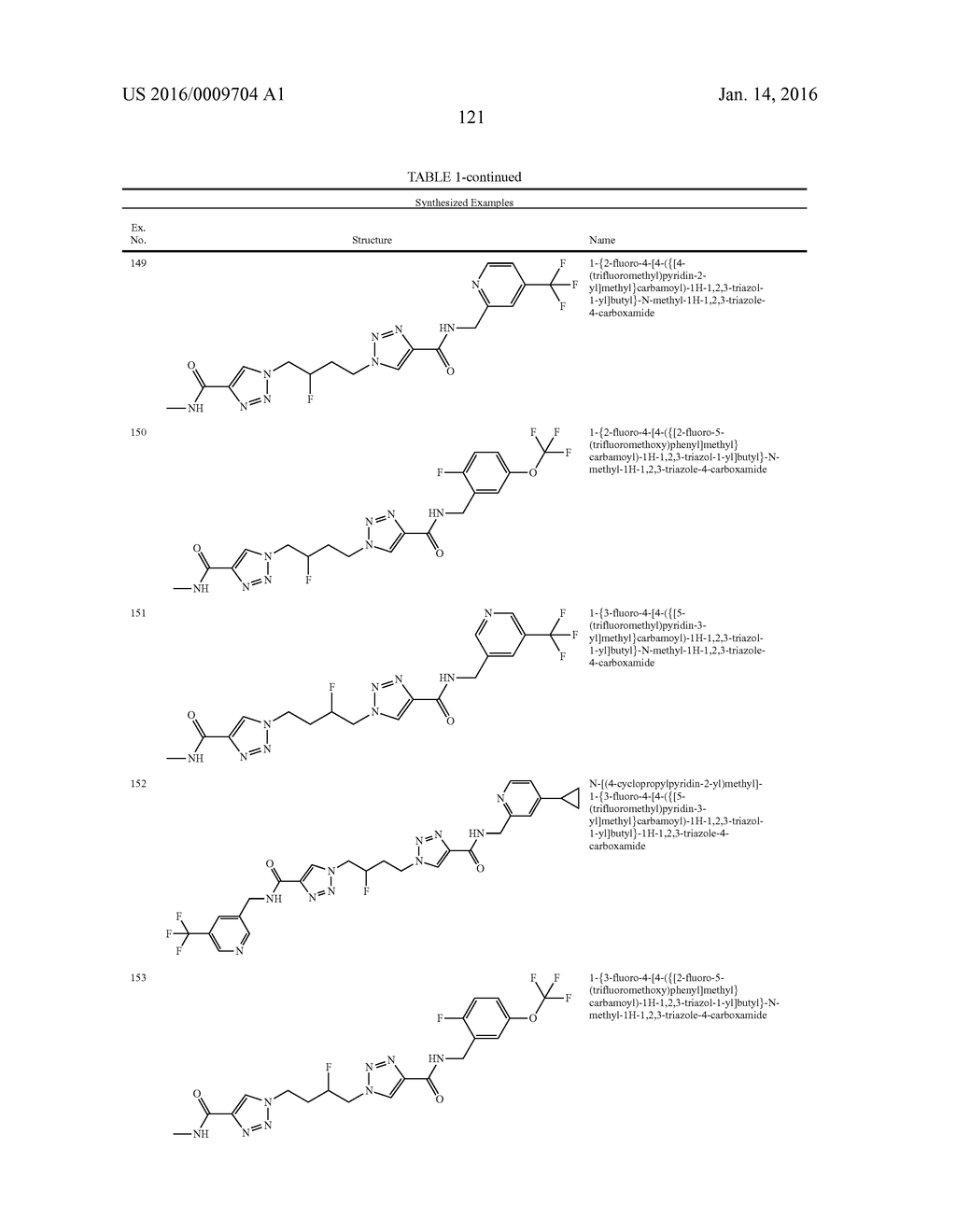 GLS1 INHIBITORS FOR TREATING DISEASE - diagram, schematic, and image 122