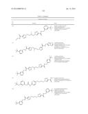 GLS1 INHIBITORS FOR TREATING DISEASE diagram and image