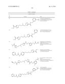 GLS1 INHIBITORS FOR TREATING DISEASE diagram and image