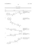 GLS1 INHIBITORS FOR TREATING DISEASE diagram and image