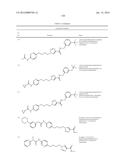 GLS1 INHIBITORS FOR TREATING DISEASE diagram and image