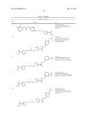 GLS1 INHIBITORS FOR TREATING DISEASE diagram and image