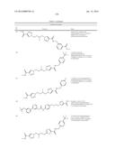 GLS1 INHIBITORS FOR TREATING DISEASE diagram and image