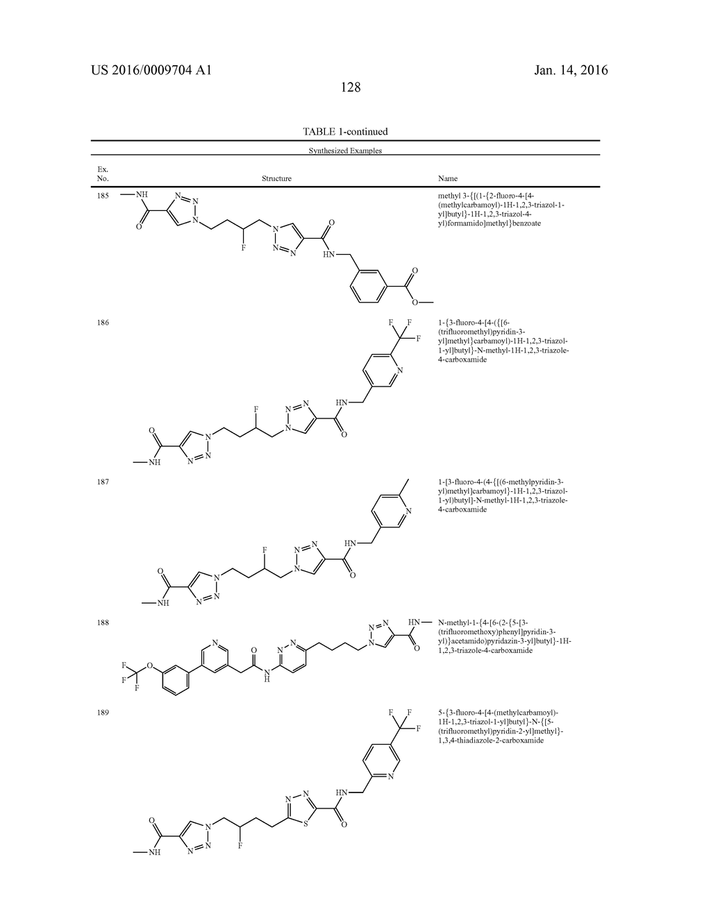 GLS1 INHIBITORS FOR TREATING DISEASE - diagram, schematic, and image 129