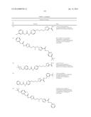 GLS1 INHIBITORS FOR TREATING DISEASE diagram and image