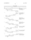 GLS1 INHIBITORS FOR TREATING DISEASE diagram and image