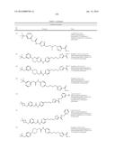 GLS1 INHIBITORS FOR TREATING DISEASE diagram and image