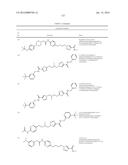 GLS1 INHIBITORS FOR TREATING DISEASE diagram and image