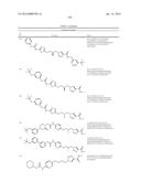 GLS1 INHIBITORS FOR TREATING DISEASE diagram and image