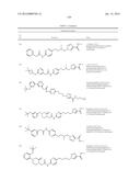 GLS1 INHIBITORS FOR TREATING DISEASE diagram and image