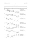 GLS1 INHIBITORS FOR TREATING DISEASE diagram and image