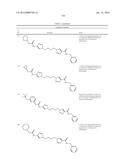 GLS1 INHIBITORS FOR TREATING DISEASE diagram and image