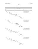 GLS1 INHIBITORS FOR TREATING DISEASE diagram and image