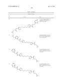 GLS1 INHIBITORS FOR TREATING DISEASE diagram and image