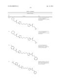 GLS1 INHIBITORS FOR TREATING DISEASE diagram and image