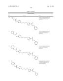 GLS1 INHIBITORS FOR TREATING DISEASE diagram and image