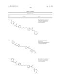 GLS1 INHIBITORS FOR TREATING DISEASE diagram and image