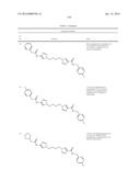 GLS1 INHIBITORS FOR TREATING DISEASE diagram and image