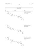 GLS1 INHIBITORS FOR TREATING DISEASE diagram and image