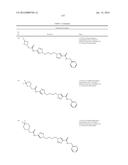 GLS1 INHIBITORS FOR TREATING DISEASE diagram and image