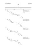 GLS1 INHIBITORS FOR TREATING DISEASE diagram and image