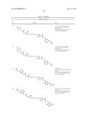 GLS1 INHIBITORS FOR TREATING DISEASE diagram and image