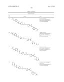 GLS1 INHIBITORS FOR TREATING DISEASE diagram and image