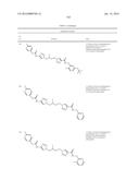 GLS1 INHIBITORS FOR TREATING DISEASE diagram and image