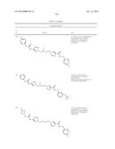 GLS1 INHIBITORS FOR TREATING DISEASE diagram and image