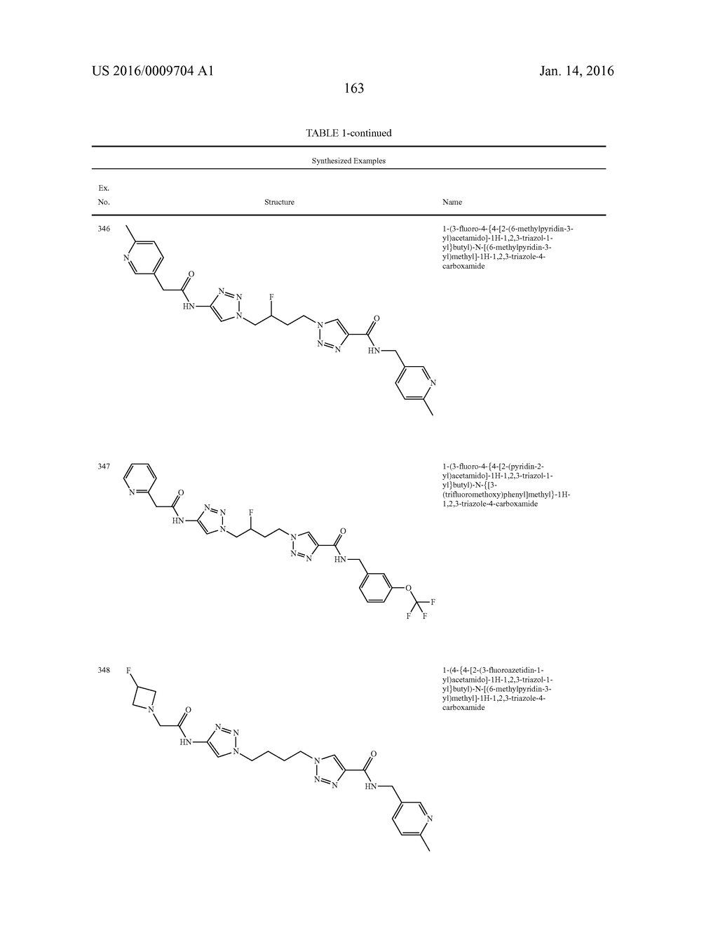 GLS1 INHIBITORS FOR TREATING DISEASE - diagram, schematic, and image 164