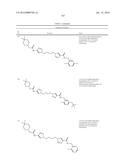 GLS1 INHIBITORS FOR TREATING DISEASE diagram and image