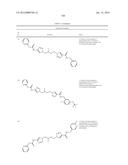 GLS1 INHIBITORS FOR TREATING DISEASE diagram and image