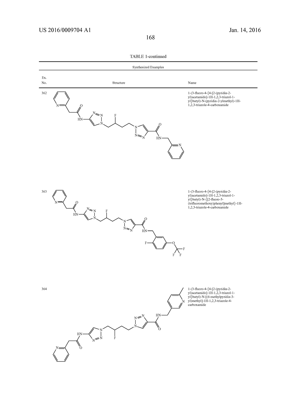 GLS1 INHIBITORS FOR TREATING DISEASE - diagram, schematic, and image 169