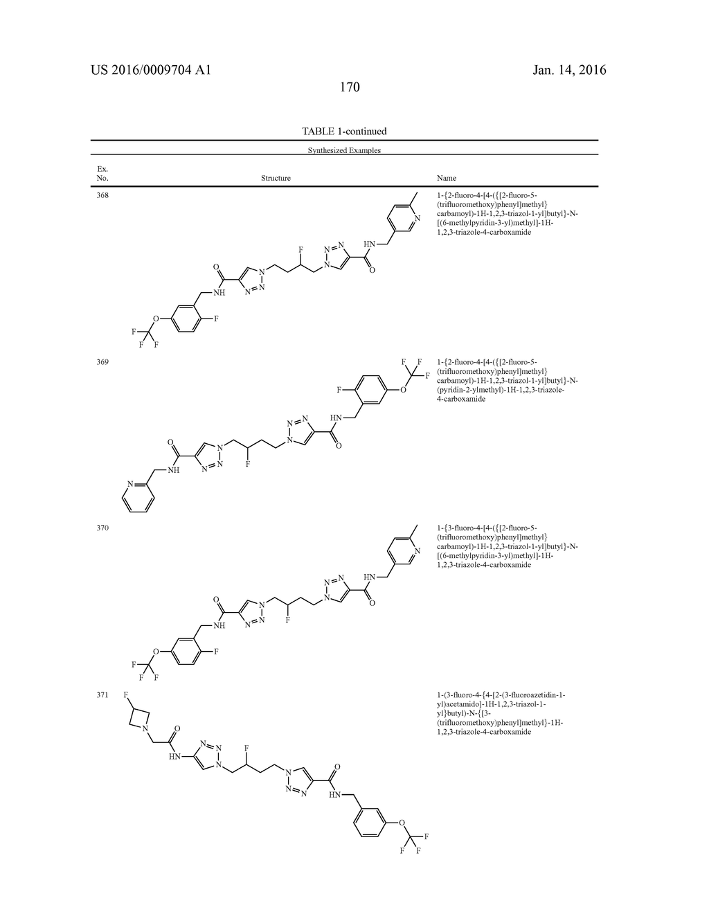 GLS1 INHIBITORS FOR TREATING DISEASE - diagram, schematic, and image 171